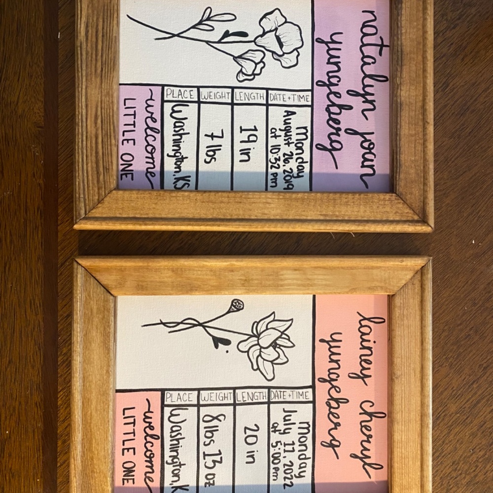 Birth Stat Signs - Picture 3 of 4